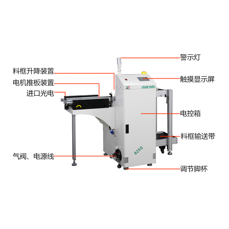 smt設(shè)備晟典單軌下板機(jī)