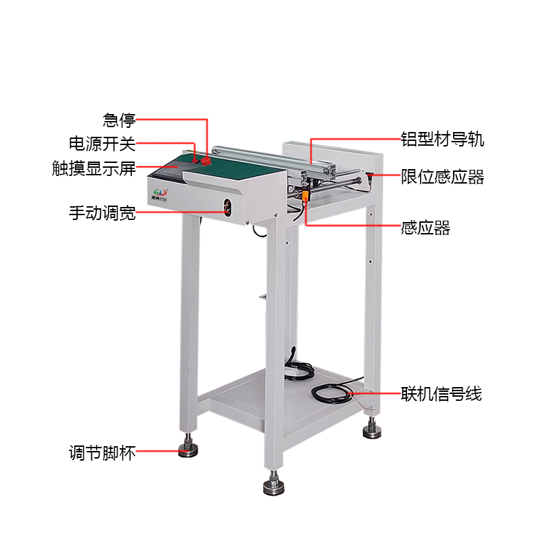smt設(shè)備晟典全自動(dòng)接駁臺(tái)