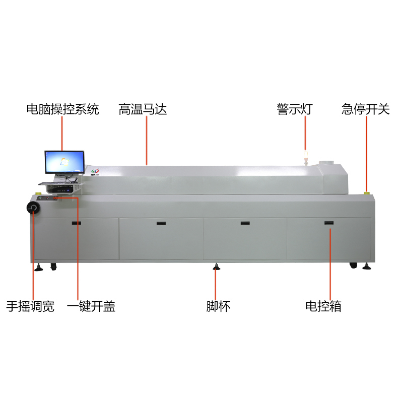 smt設(shè)備晟典回流焊800L