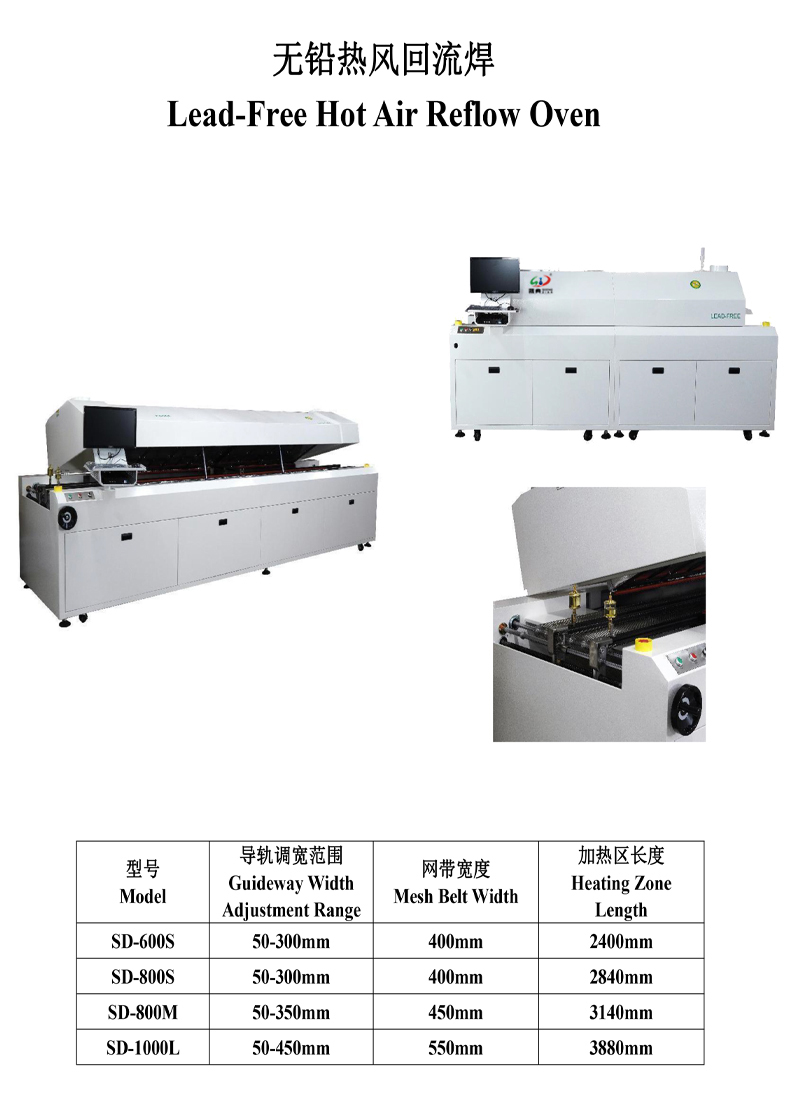 smt設備晟典八溫區(qū)回流焊