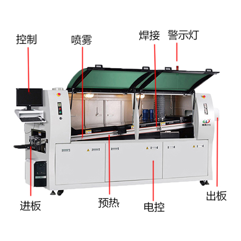 smt設備晟典波峰焊